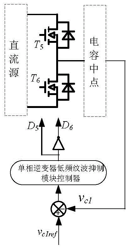 OB棋牌